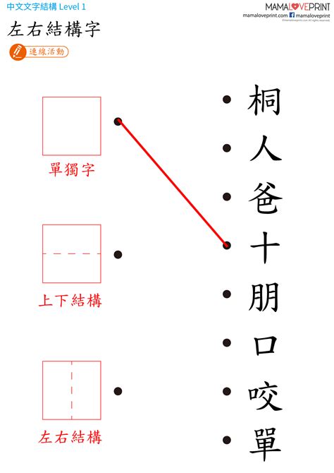 上下結構繁體字|中文字結構知識